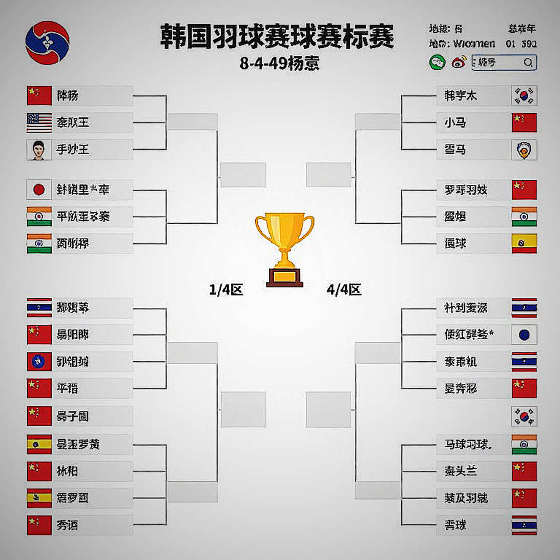 Nguyễn Tiến Minh vào vòng chính Vietnam Open 2026: một thắng lợi chưa đủ để gọi là phong độ Nguyễn Tiến Minh vào vòng chính Vietnam Open 2026: một thắng lợi chưa đủ để gọi là phong độ